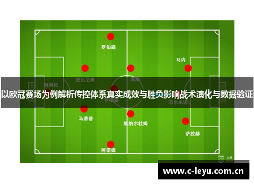 以欧冠赛场为例解析传控体系真实成效与胜负影响战术演化与数据验证